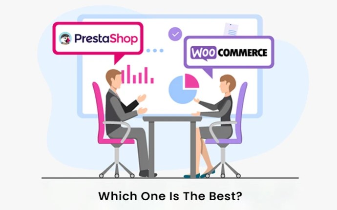 Prestashop Vs WooCommerce | Which One Is The Best?